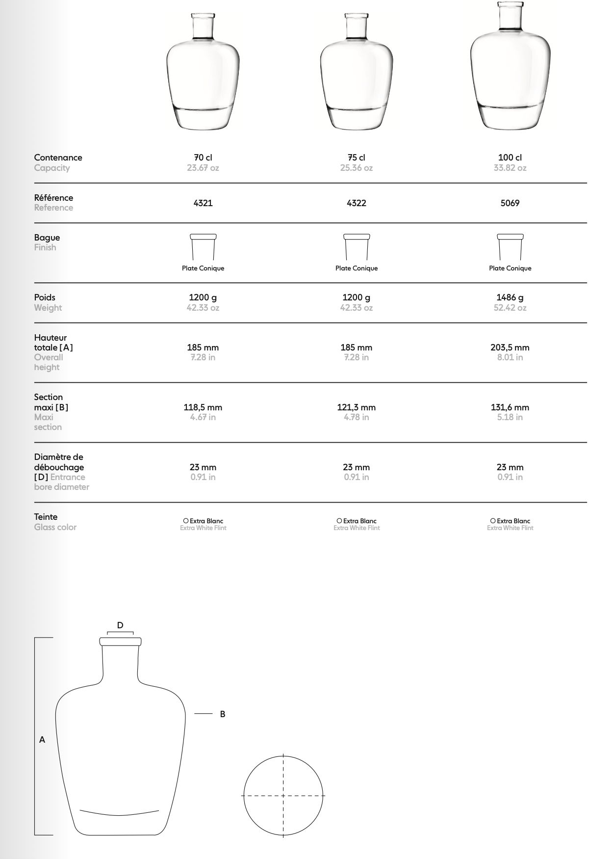 Envasado de botellas de licor premium